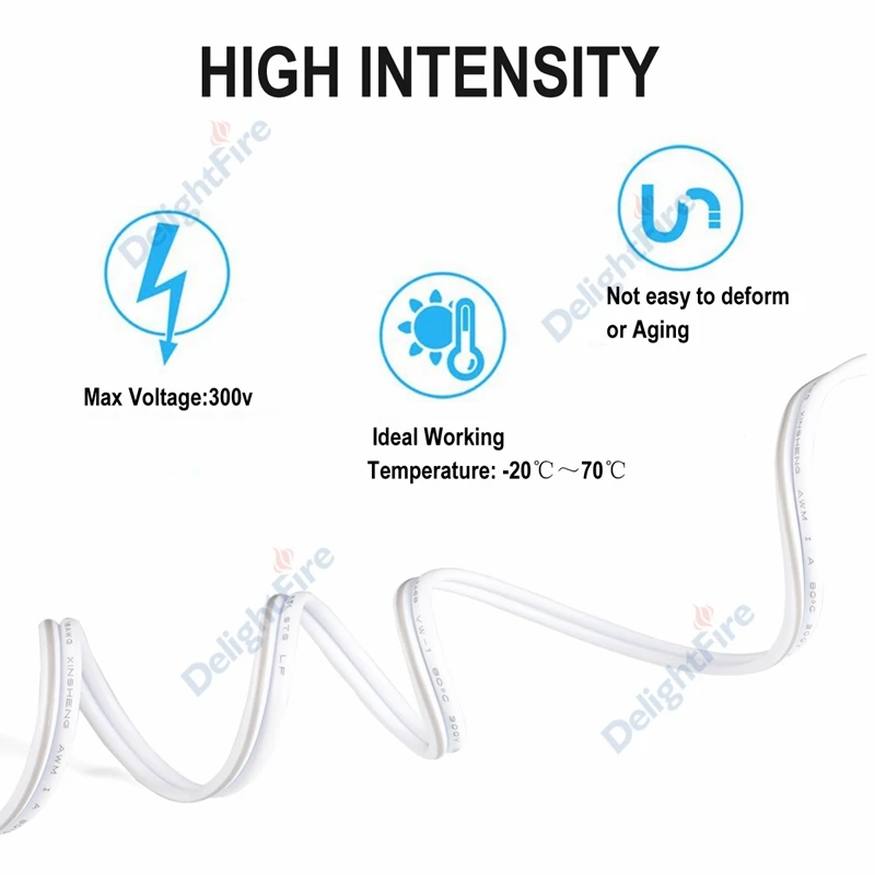 2pin 12V LED Cable 10m 28 26 24 22 20 18 AWG PVC Tinned Copper Electrical Wires For LED Strip Light Extension Speaker Audio