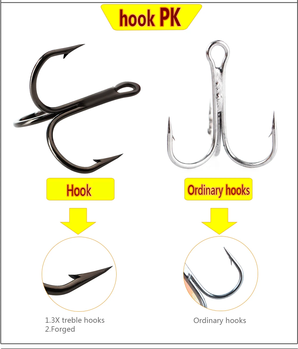 FTK 3.9g 4.6g 7.4g 10.8g 15g Spinner Bait With Feather Treble Hooks Hard Spoon Bass Lures Metal Fishing Lure  For Fishing