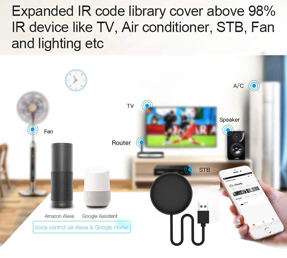 Tuya Smart WiFi IR Remote Universal for Smart Home Control for TV Air Conditioner Works with Alexa Google Home Yandex Alice