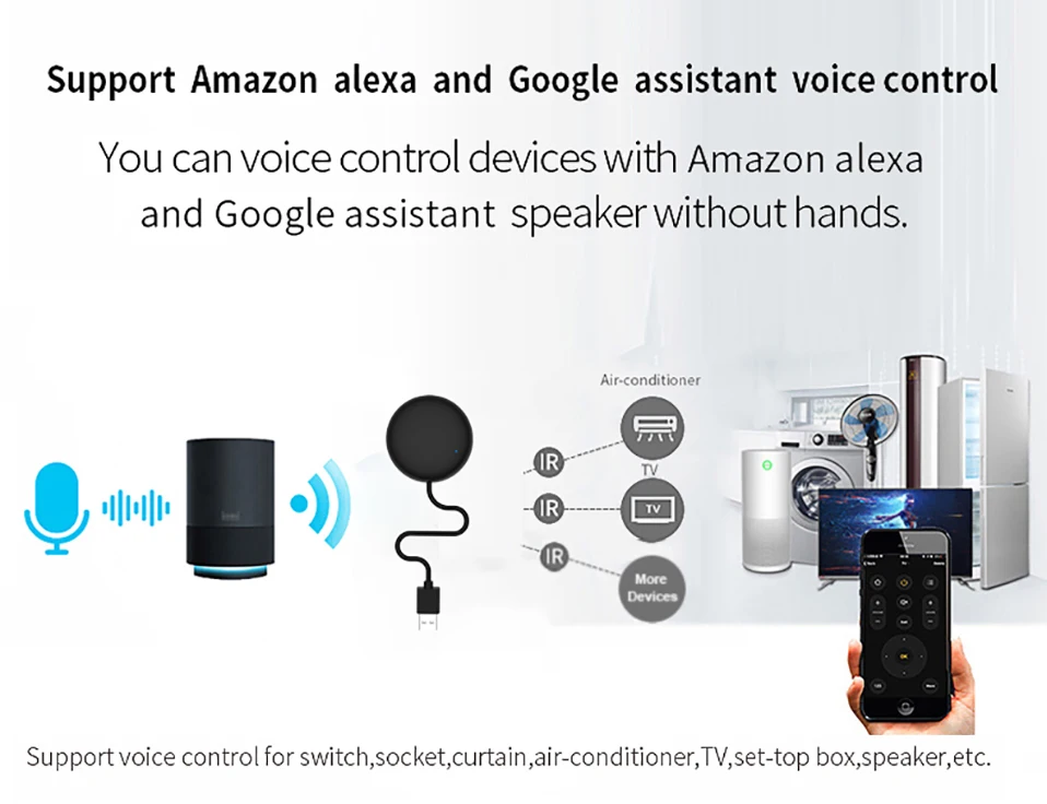 Tuya Smart WiFi IR Remote Universal for Smart Home Control for TV Air Conditioner Works with Alexa Google Home Yandex Alice