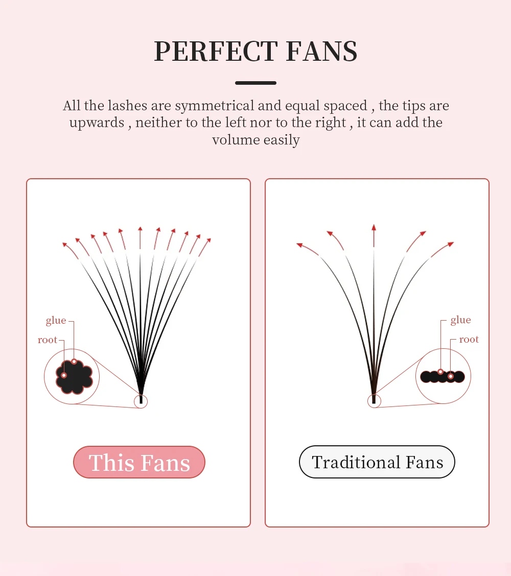 Goddess Premade Volume Fans 5D 6D 10D 12D 16D 20D MIX Individual Lashes Pre Made Russian Volume Fan Eyelash Extension Faux Mink