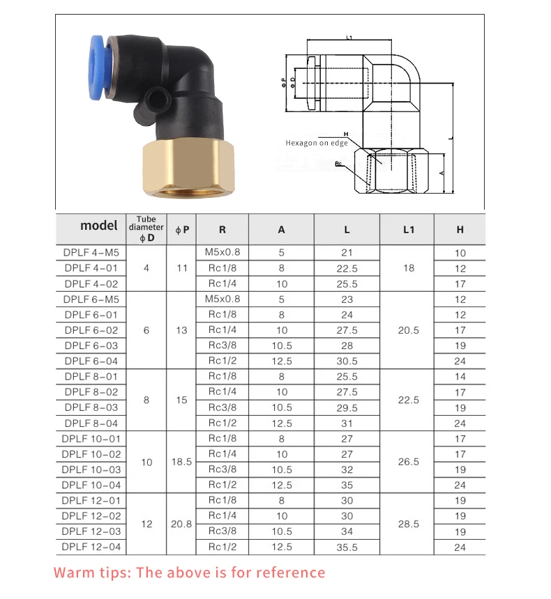 Pneumatic Air Connector Fitting PC/PCF/SL/PB/PX/PL 10mm 12mm 14mm 16 Thread M5 3/4"  1 2 way Hose Fittings Pipe Quick Connectors