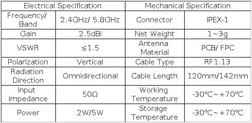 5pcs 2.4GHz Embedded Wifi Antenna Built in UFL 2.4G 2400M Omni 2.4 GHz for Internet Communication Aerial