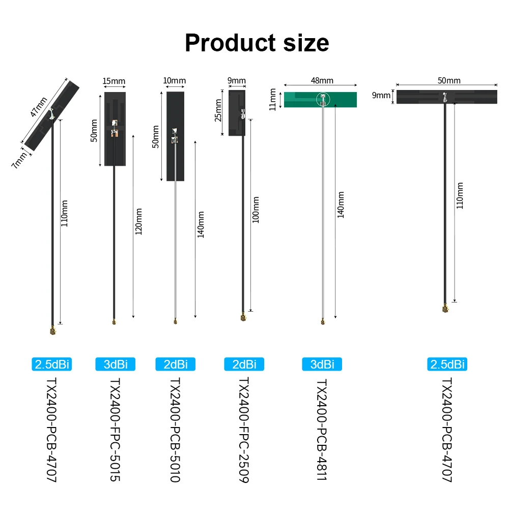 5pcs 2.4GHz Embedded Wifi Antenna Built in UFL 2.4G 2400M Omni 2.4 GHz for Internet Communication Aerial