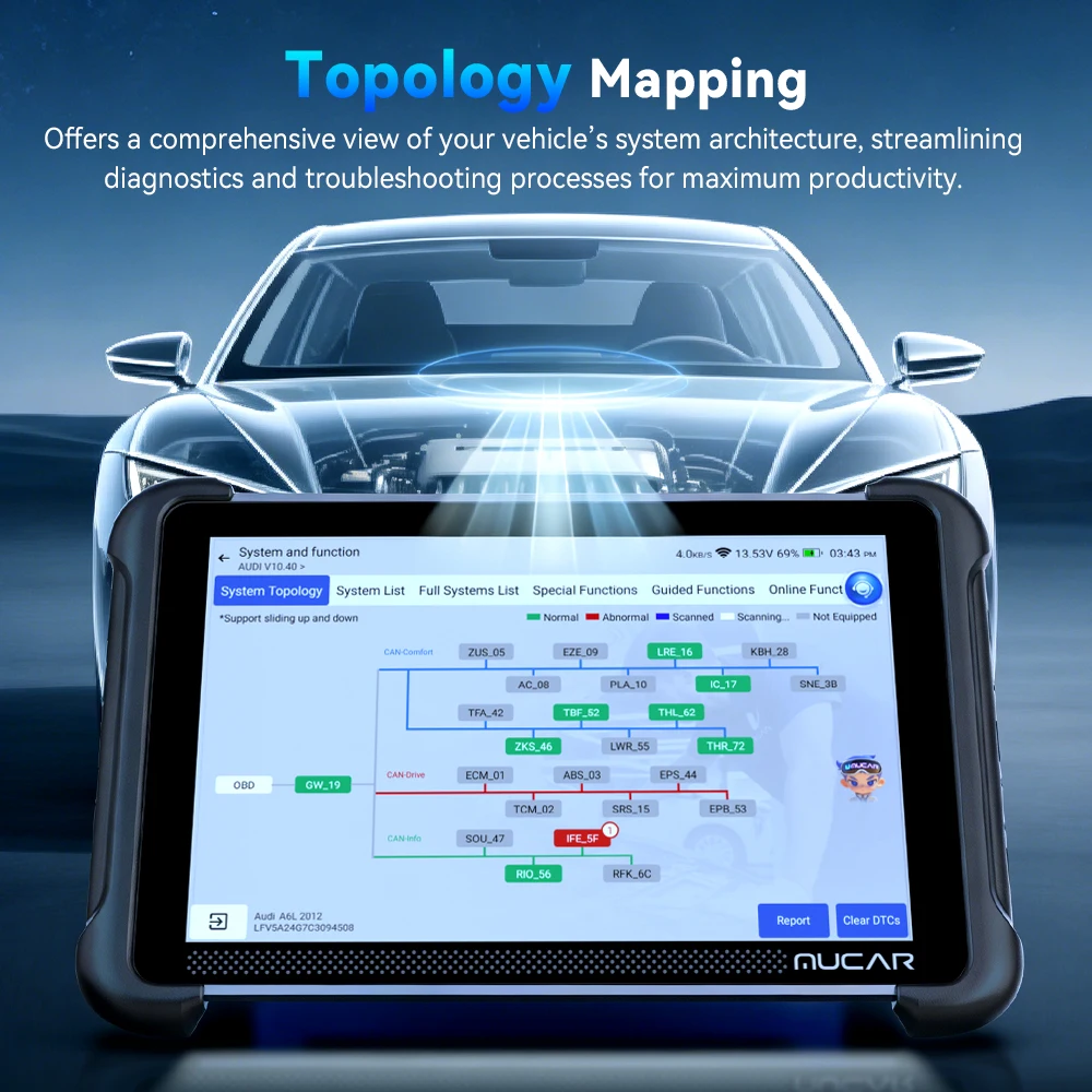 MUCAR 892BT Pro AI OBD2 Scanner Topology Map All System Diagnosis 35 Reset ECU Coding, J2534 /CAN FD/DoIP Lifetime Free Update