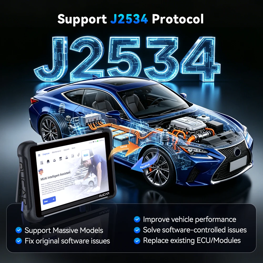 MUCAR 892BT Pro AI OBD2 Scanner Topology Map All System Diagnosis 35 Reset ECU Coding, J2534 /CAN FD/DoIP Lifetime Free Update