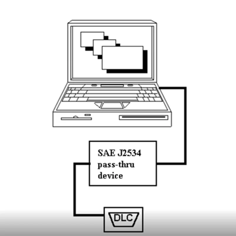 MUCAR 892BT Pro AI OBD2 Scanner Topology Map All System Diagnosis 35 Reset ECU Coding, J2534 /CAN FD/DoIP Lifetime Free Update
