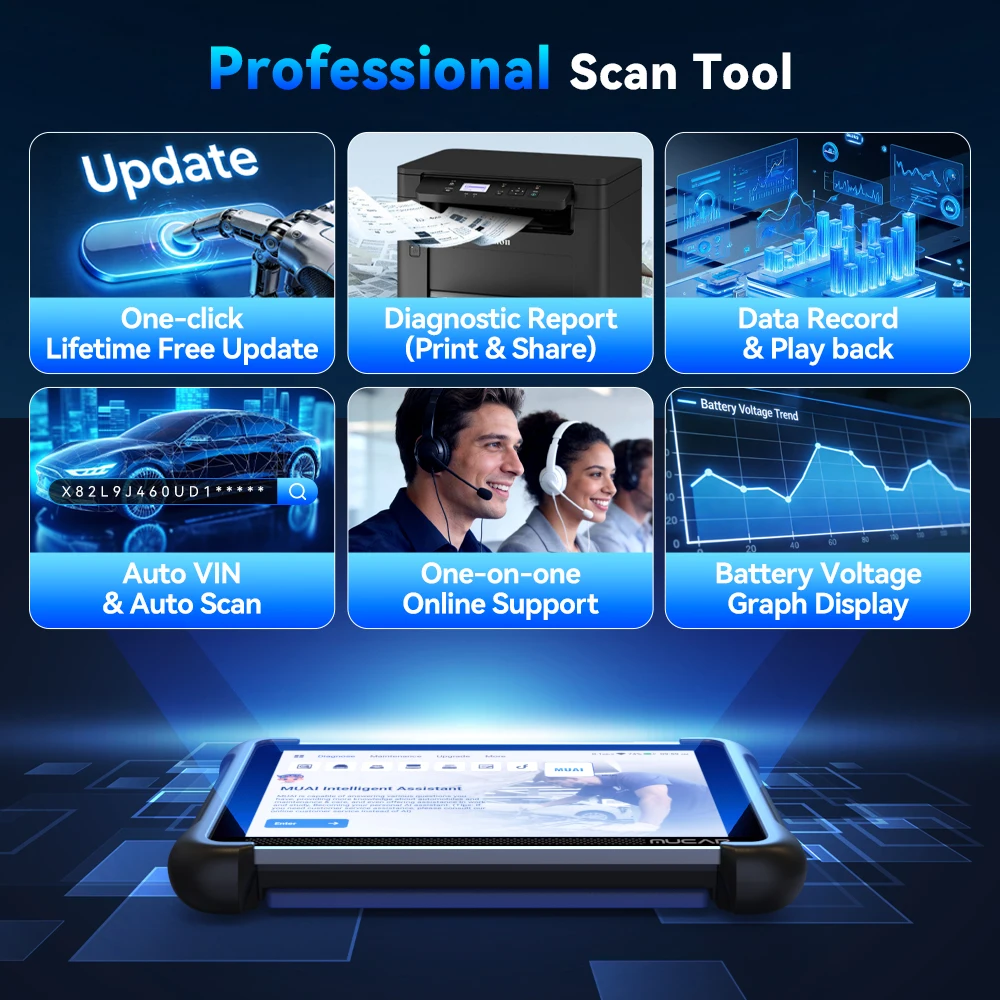 MUCAR 892BT Pro AI OBD2 Scanner Topology Map All System Diagnosis 35 Reset ECU Coding, J2534 /CAN FD/DoIP Lifetime Free Update