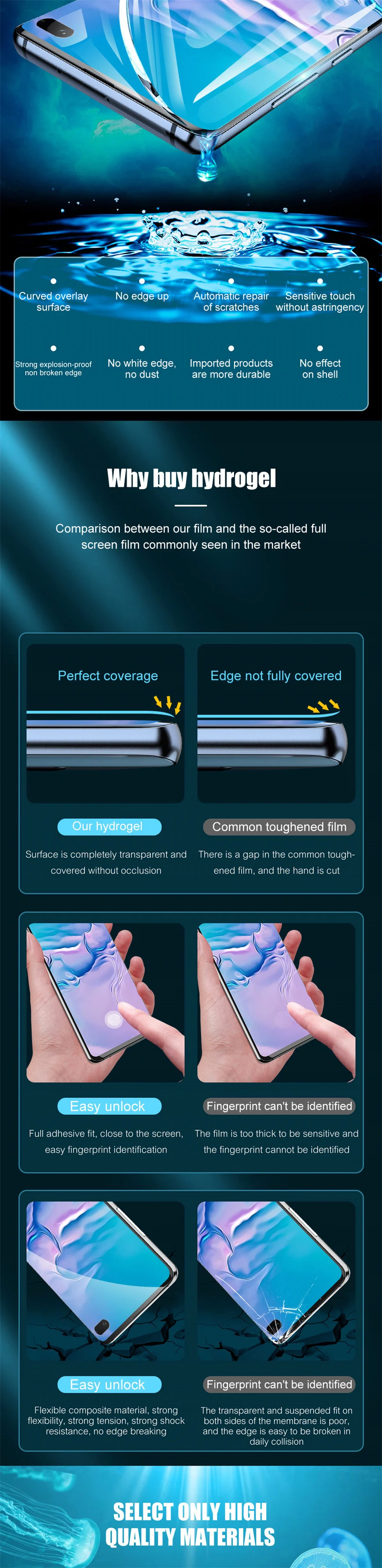 3PCS For Samsung Galaxy S22 S21 S20 Ultra Plus Screen Protector Note 20 10 9 8 S10 S8 S9 Plus Lite S10E S20FE A52 S 5G Not Glass