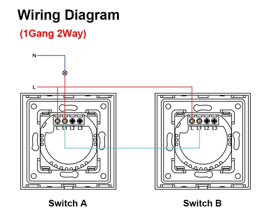 BSEED Tuya Zigbee Smart Switch 1/2/3Gang 1/2/3Way No Neutral Wall Touch Switch Smart Home Control EU Power Socket Without Wifi