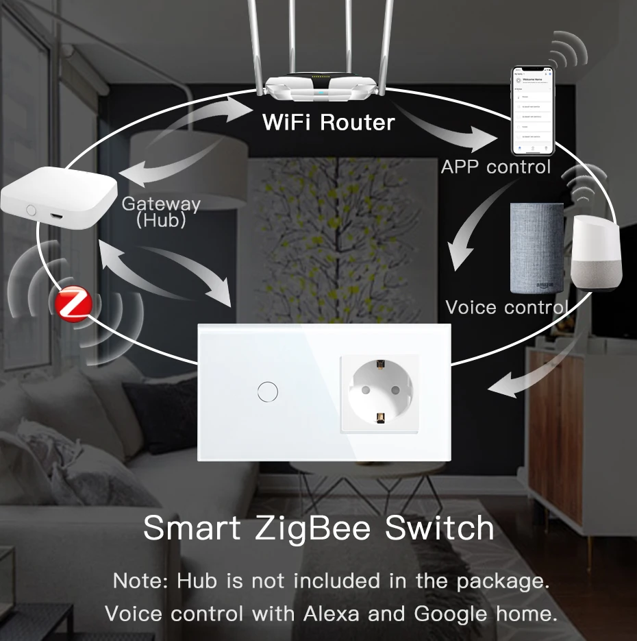 BSEED Tuya Zigbee Smart Switch 1/2/3Gang 1/2/3Way No Neutral Wall Touch Switch Smart Home Control EU Power Socket Without Wifi
