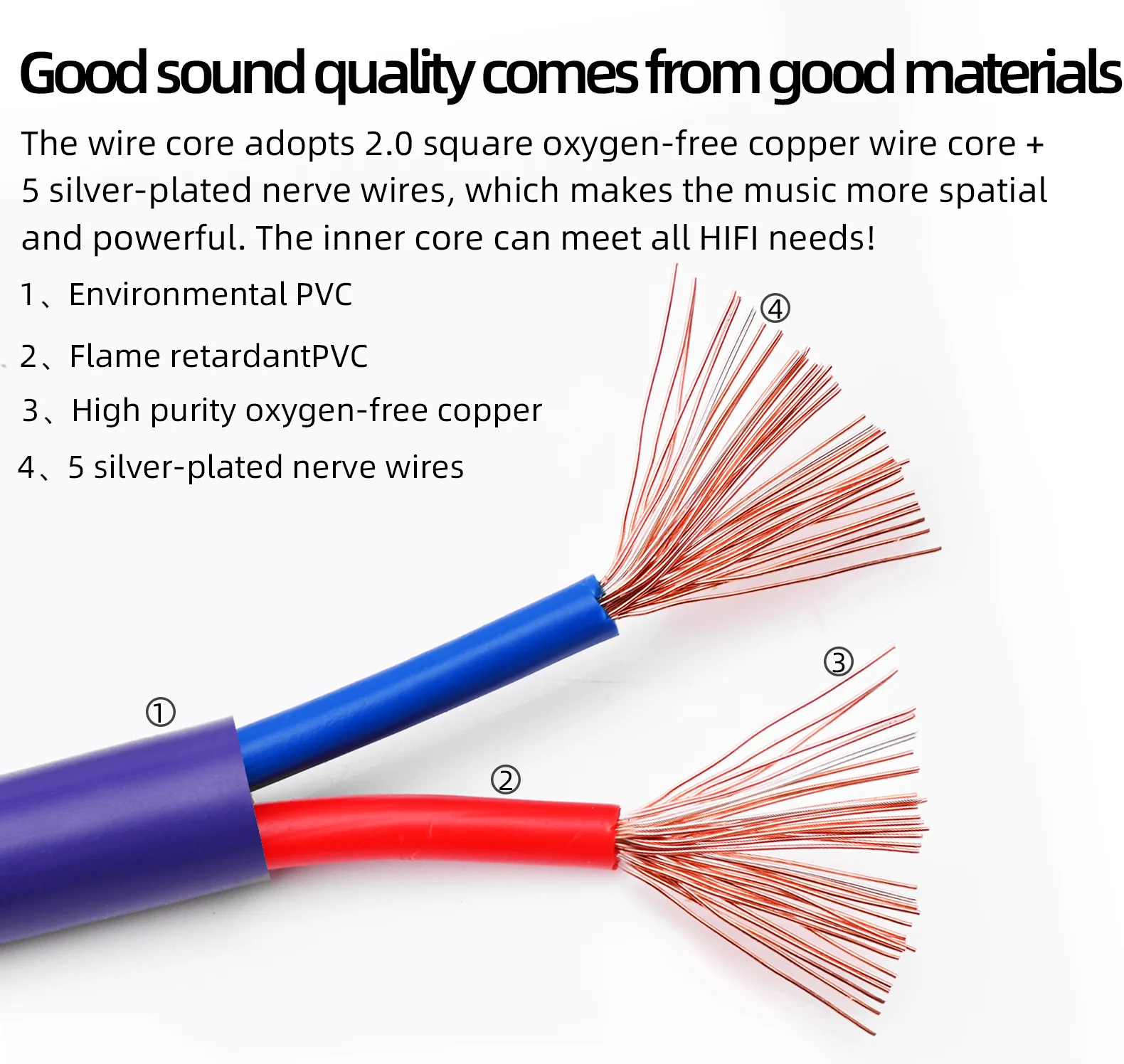 A Pair HIFI Speaker Cable Pure Copper with Silver-Plated Nerve Cable Main Speaker Surround Sound Connection Dedicated Cable