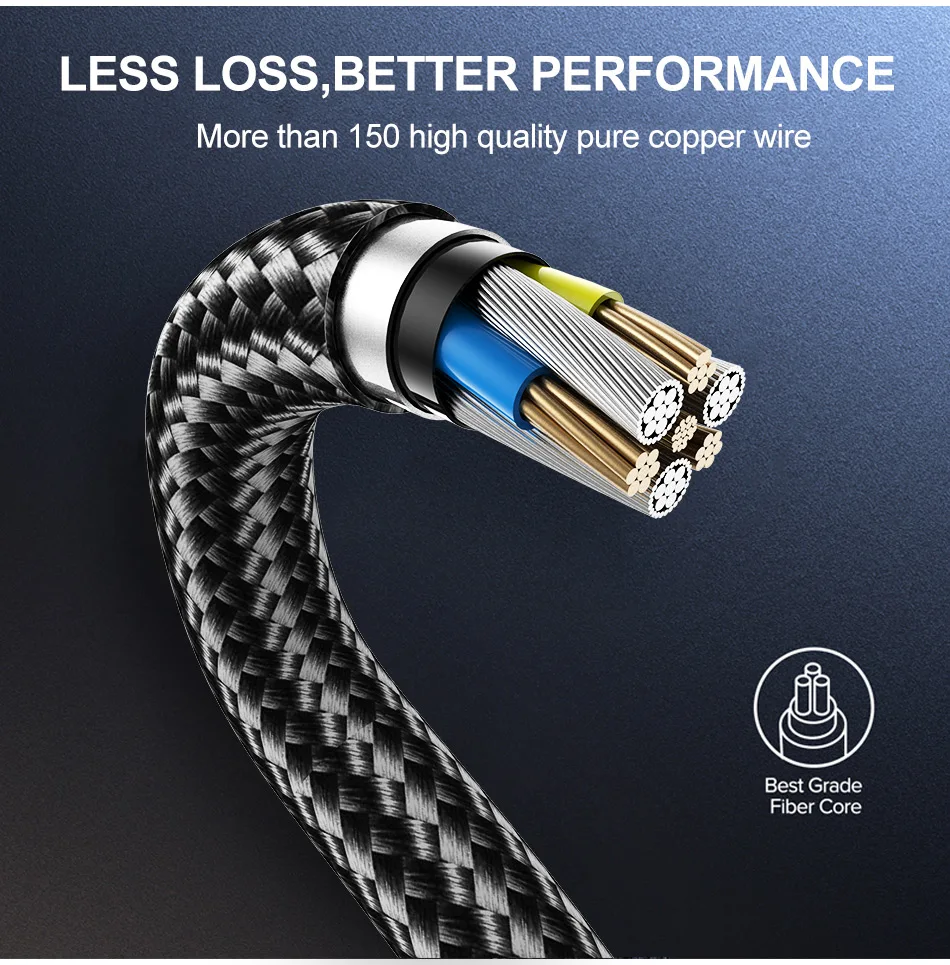 Lovebay 3A Type C Cable Micro USB For IPhone Fast Charge Cable For 13Pro Max Redmi Data Sync Charger Line 0.5/1/2m Charging Wire