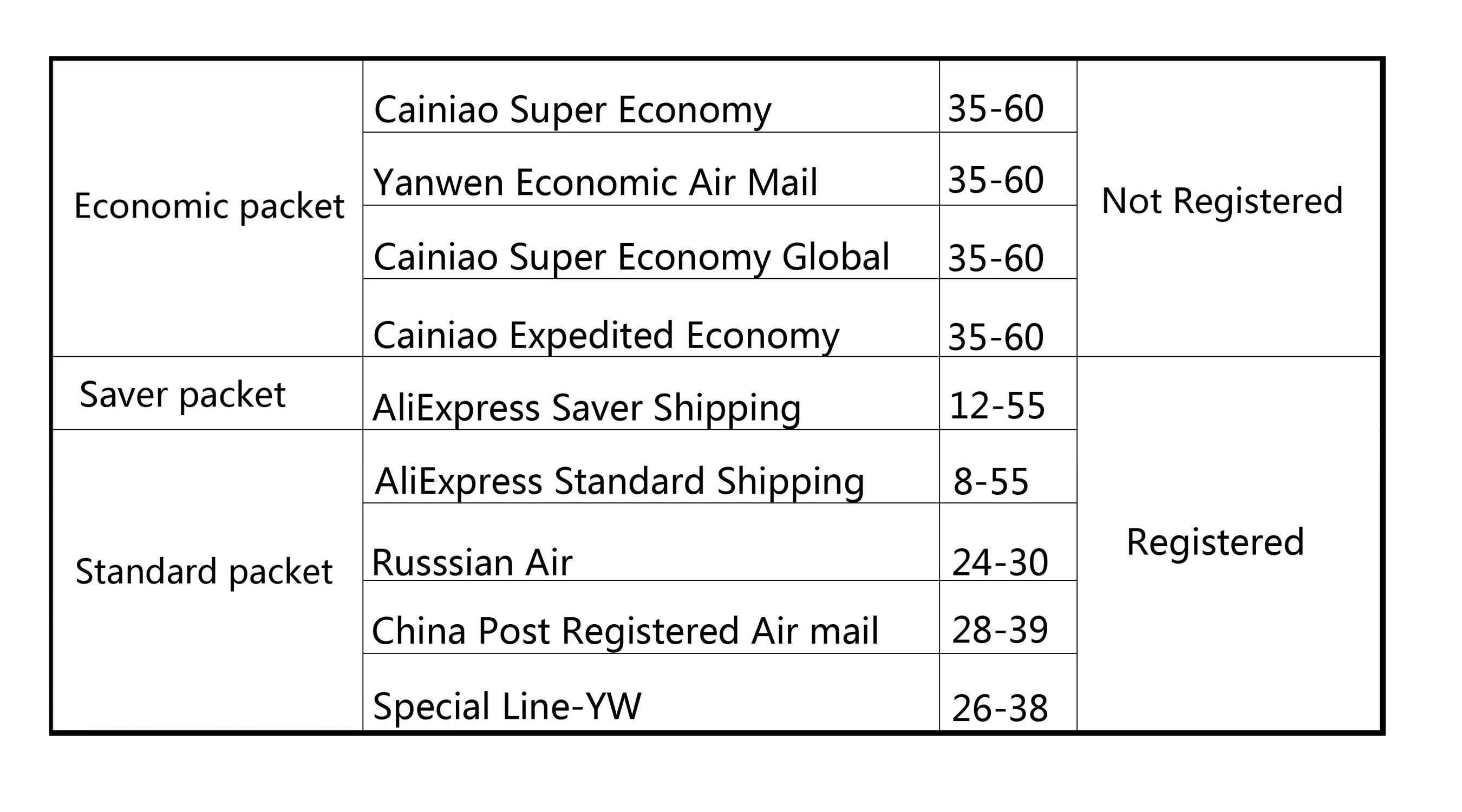 NEW Tested Waterproof Adhesive Back Housing Battery Cover Glue Stickers For Xiaomi Redmi Note 10 7 8 9 11 4G 12 Pro Plus 11S 9S
