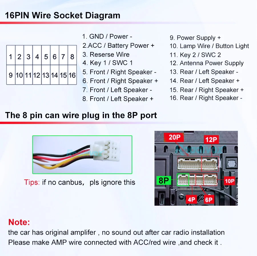 Car Audio DVD Android 16PIN Power Cable Adapter With Canbus Box For Jeep Cherokee Compass Renegade Fiat Power Wiring Harness