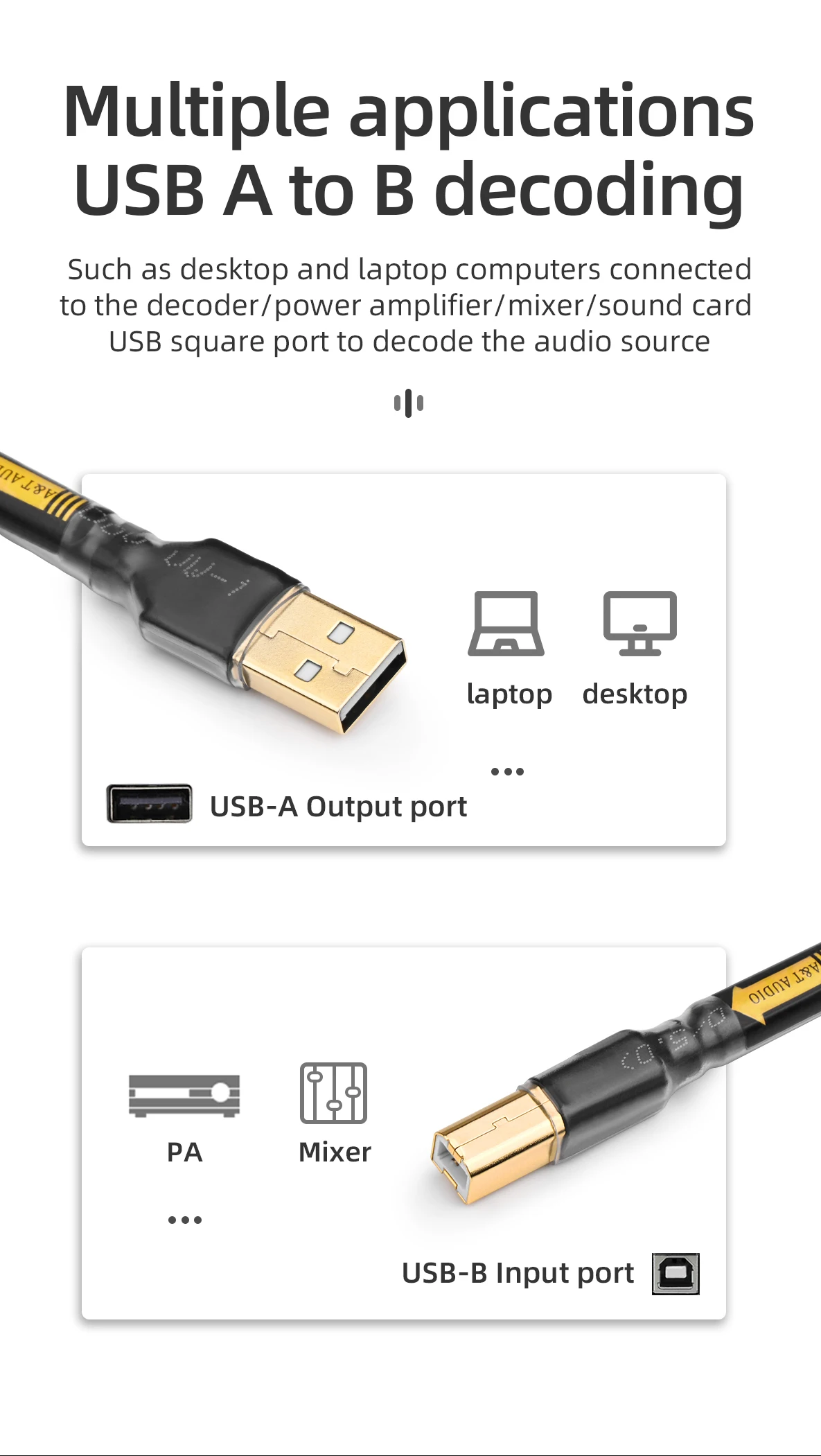 Silver Plated Hifi Usb Cable High Quality 6N OCC A-B C-B Cable Type DAC Decoding Data Cable USB Cable