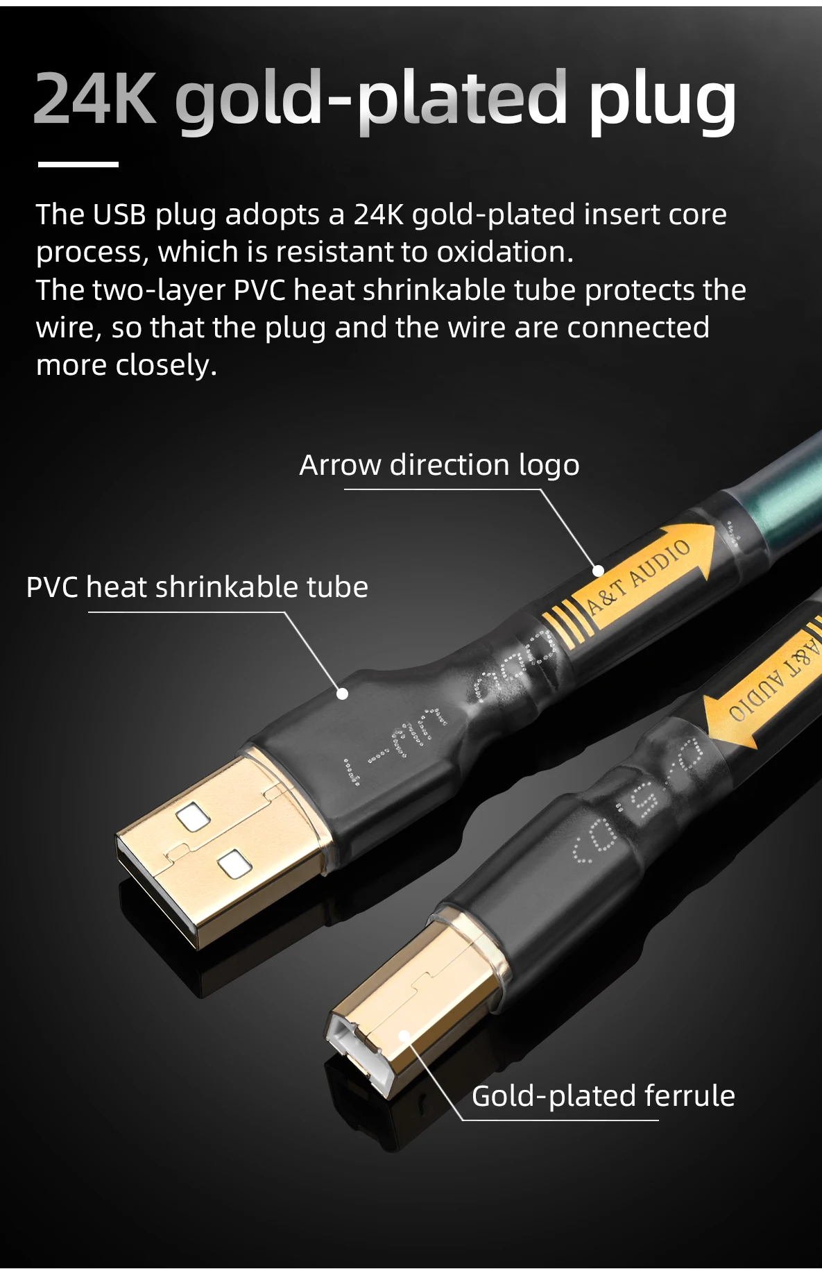 Silver Plated Hifi Usb Cable High Quality 6N OCC A-B C-B Cable Type DAC Decoding Data Cable USB Cable