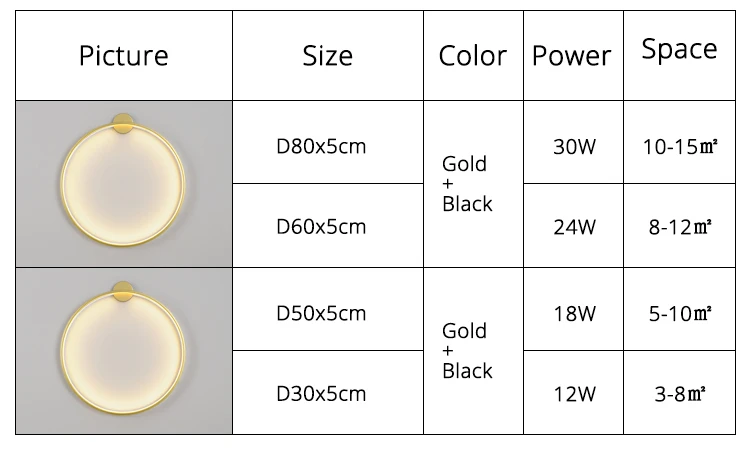 Moon LED Wall Light For Bedroom Kid's Room Foyer Living Room Coffee Bar Aisle Hallway Gallery Studyroom Loft Indoor Home Lights