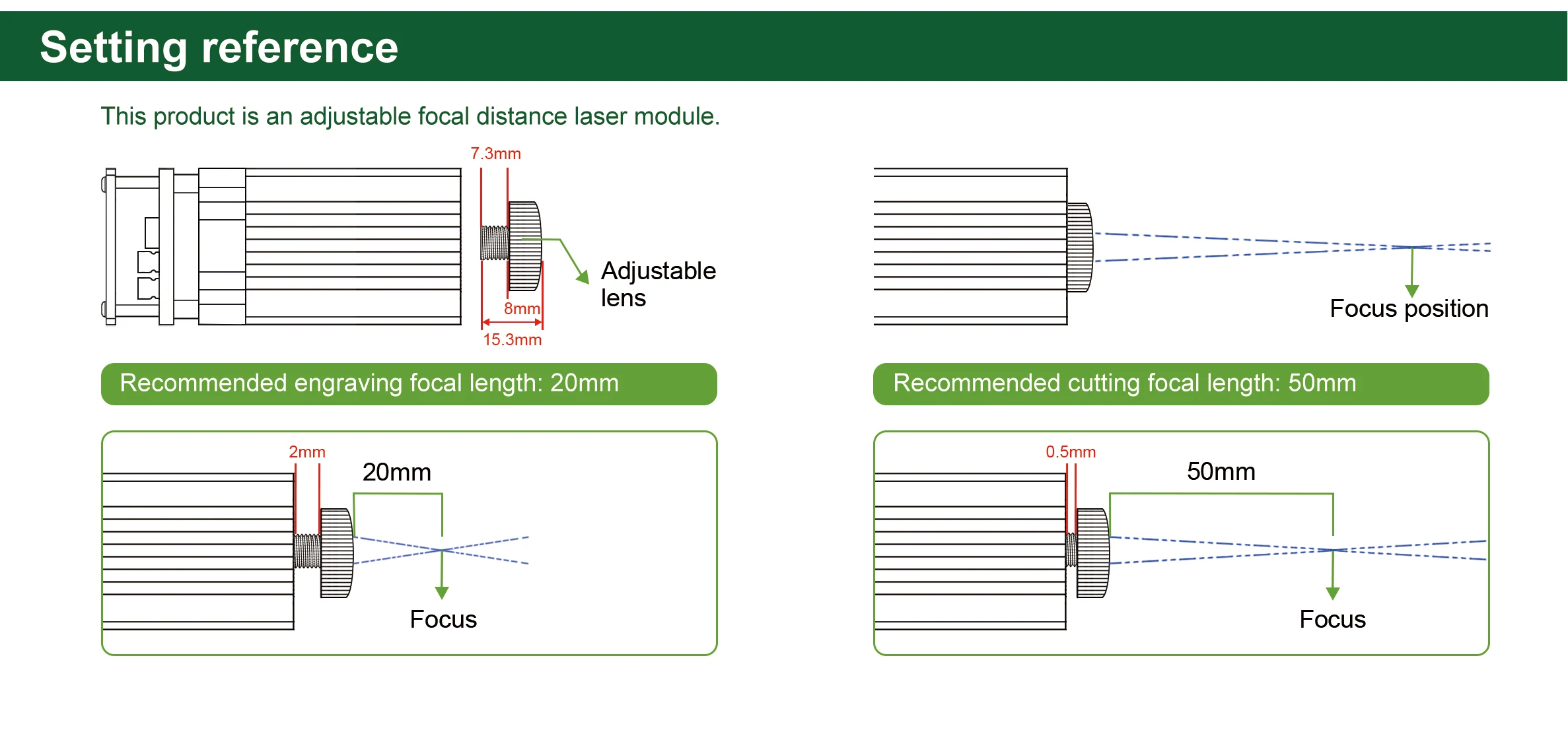 LASER TREE 20W/10W/5W/4W Laser Head For CNC Engraver Wood Cutting DIY Laser Tools 450nm TTL/ PWM Blue Light Laser Module