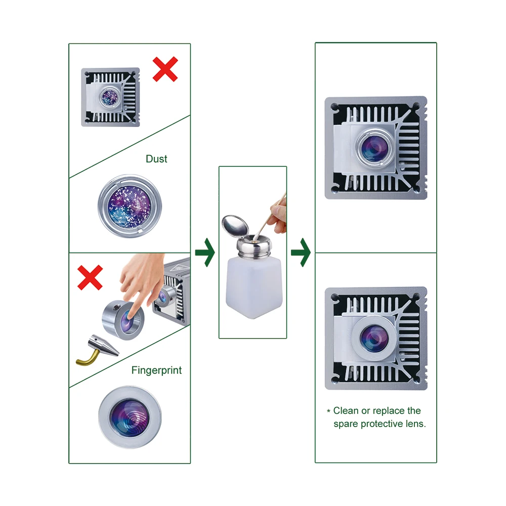 LASER TREE 20W/10W/5W/4W Laser Head For CNC Engraver Wood Cutting DIY Laser Tools 450nm TTL/ PWM Blue Light Laser Module