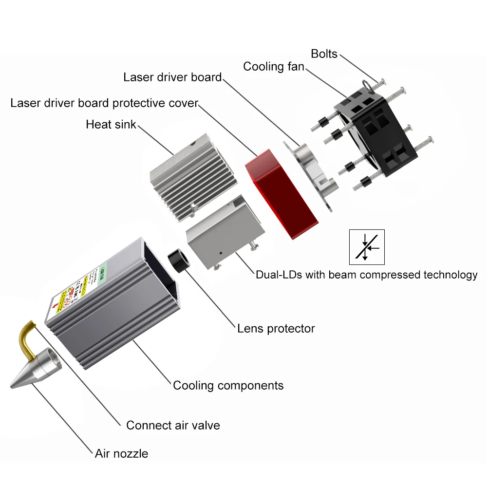 LASER TREE 20W/10W/5W/4W Laser Head For CNC Engraver Wood Cutting DIY Laser Tools 450nm TTL/ PWM Blue Light Laser Module