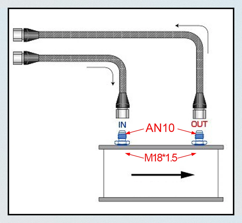 1Pcs Aluminum Alloy AN6/AN8/AN10/AN12 to AN/M14/M16/M18x1.5 Metric Fuel Hose Adapter Pipe Thread Fitting for Oil Cooler System