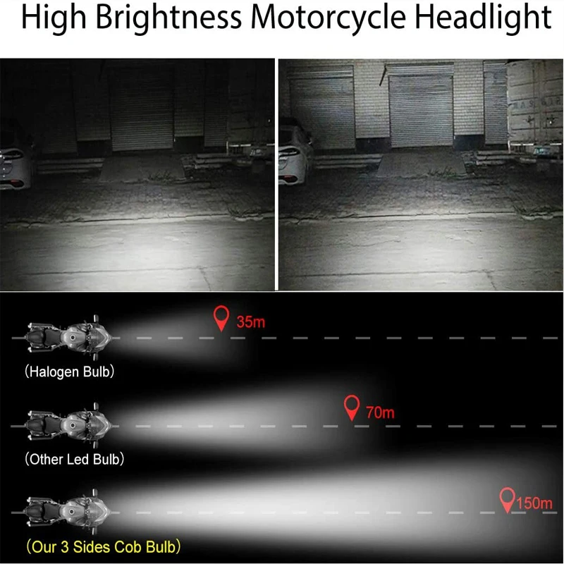 H4/P15D/BA20D 18W LED 3 COB Motorcycle Headlight Bulb 66000LM 6000K Hi/Lo Beam Light