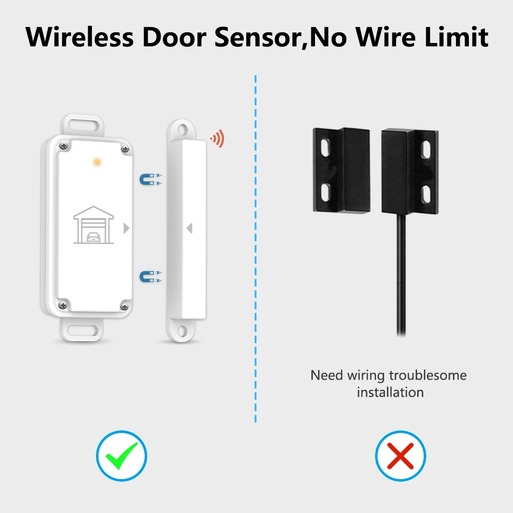 Tuya ZigBee 3.0 Garage Door Wireless Sensor Opener Controller Switch Control by Smart Life Works with Google Home Echo Alexa