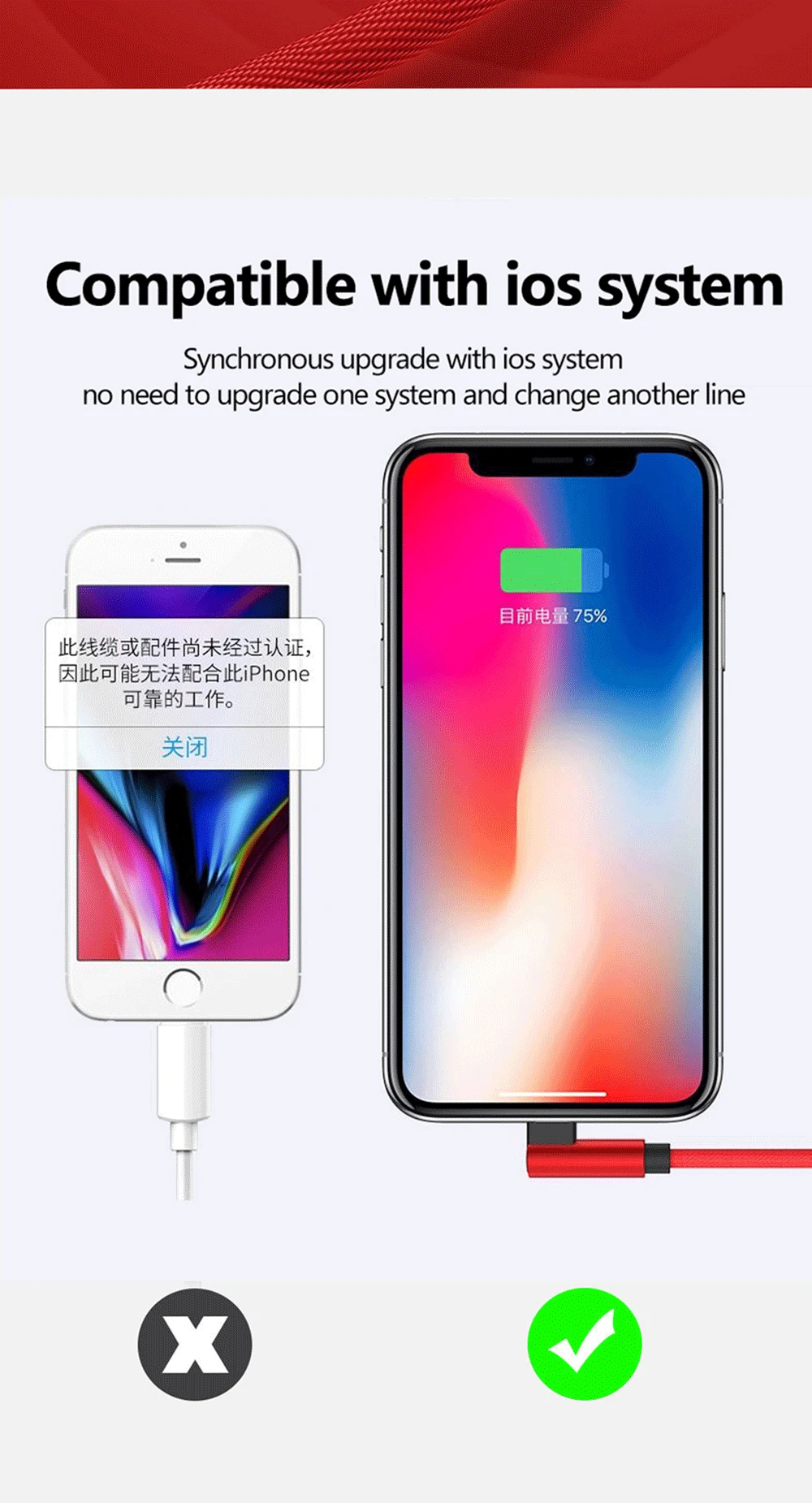 Micro USB Cable Fast USB Charging Cable 2A Micro Data Cable for Redmi A9 samsung Huawei Mobile Phone Micro USB Cord Wire