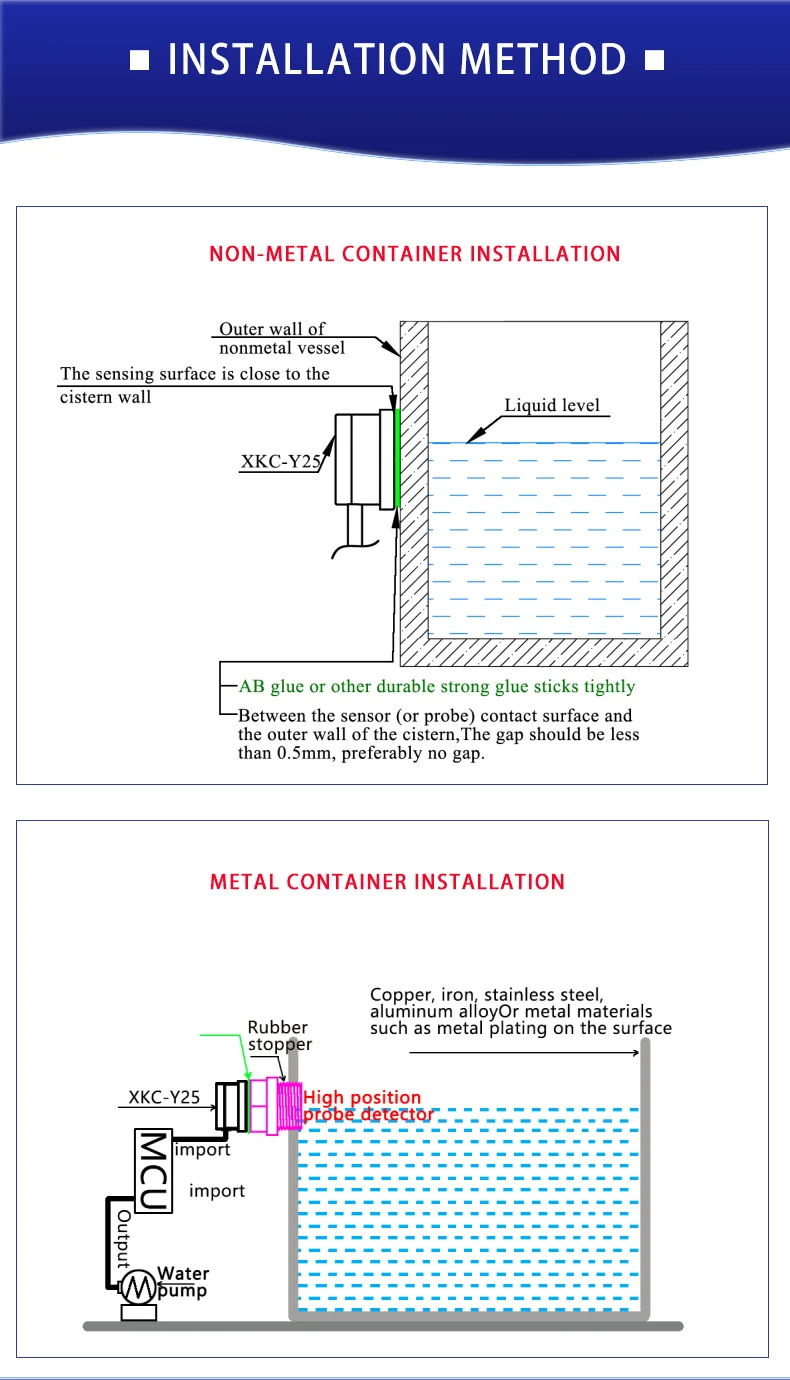 XKC-Y25 Non-contact 5-24V Easy-Installed Water Liquid Level Sensor for 20mm Thickness Containers and Pipelines