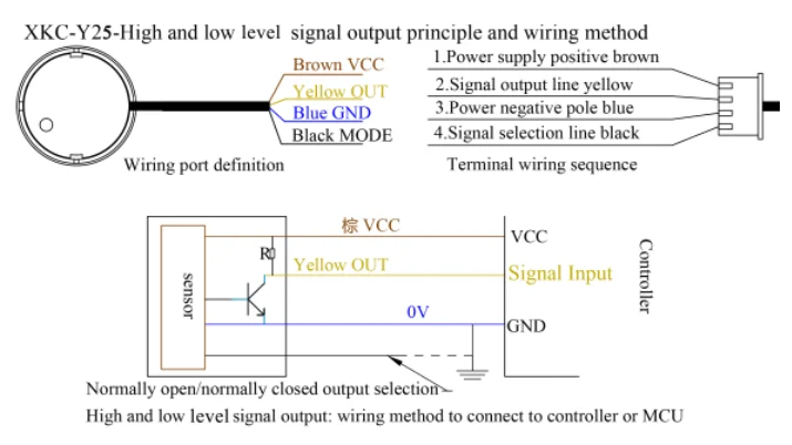 XKC-Y25 Non-contact 5-24V Easy-Installed Water Liquid Level Sensor for 20mm Thickness Containers and Pipelines
