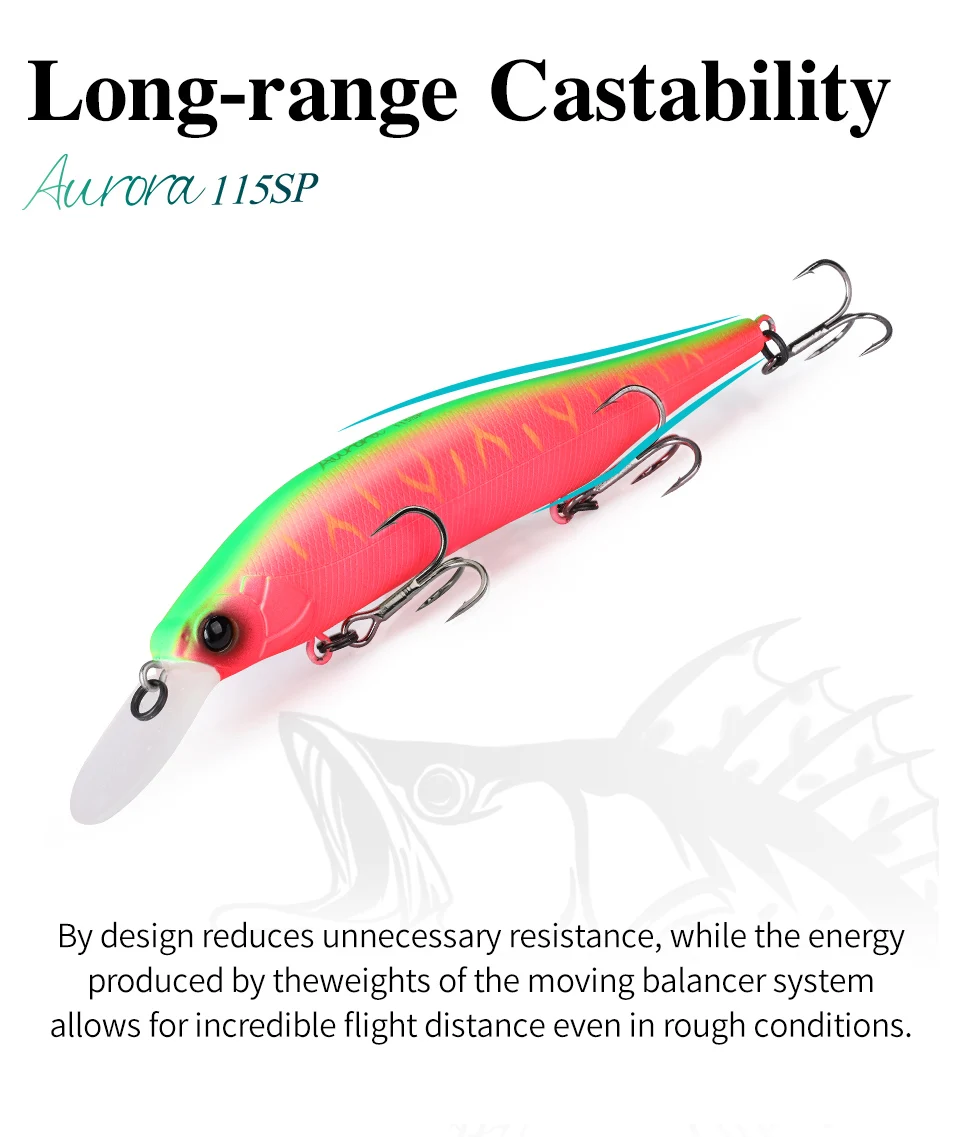 TSURINOYA Suspending Minnow 115SP 115mm 17.2g Weight System Fishing Lure AURORA Pike Bass Jerkbait Hard Bait