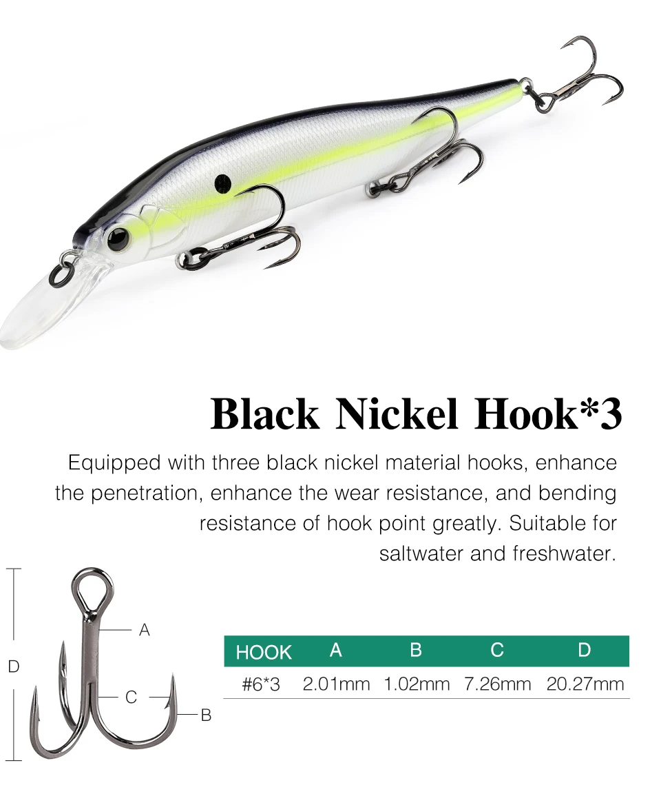 TSURINOYA Suspending Minnow 115SP 115mm 17.2g Weight System Fishing Lure AURORA Pike Bass Jerkbait Hard Bait
