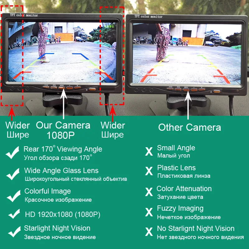 XCGaoon Fisheye 170 Degree AHD / CVBS 720P 1080P Car Front Side Rear View Camera Night Vision Waterproof Vehicle Parking Camera