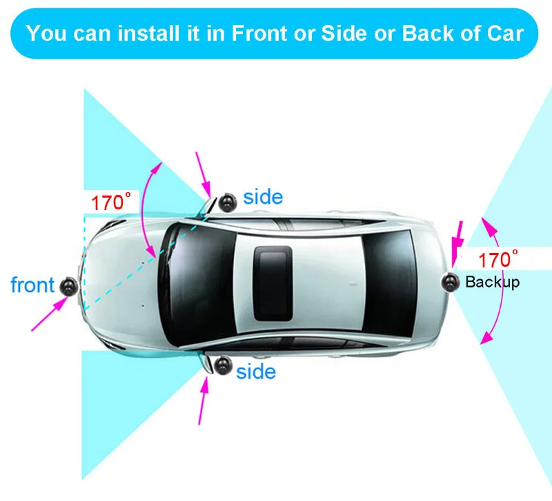 XCGaoon Fisheye 170 Degree AHD / CVBS 720P 1080P Car Front Side Rear View Camera Night Vision Waterproof Vehicle Parking Camera
