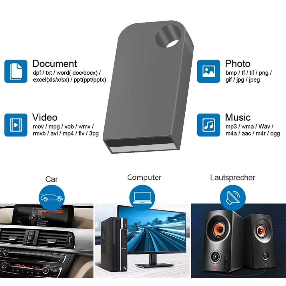 Mini Usb Flash 4GB 8GB 16GB 32GB 64GB  Pen Drive Metal Pen Key Disk  Pen Drive Stick Flash Memory Card For Gift Cle Usb