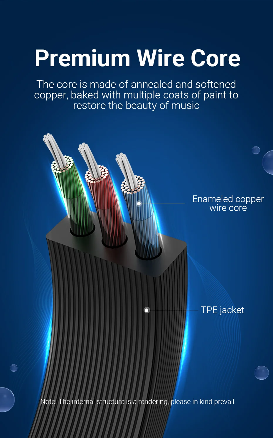 Vention Jack 3.5 Aux Cable Male to Male 3.5 mm Jack HiFi Audio Cable for Guitar Car Microphone Headphone Speaker Cable Aux Cord