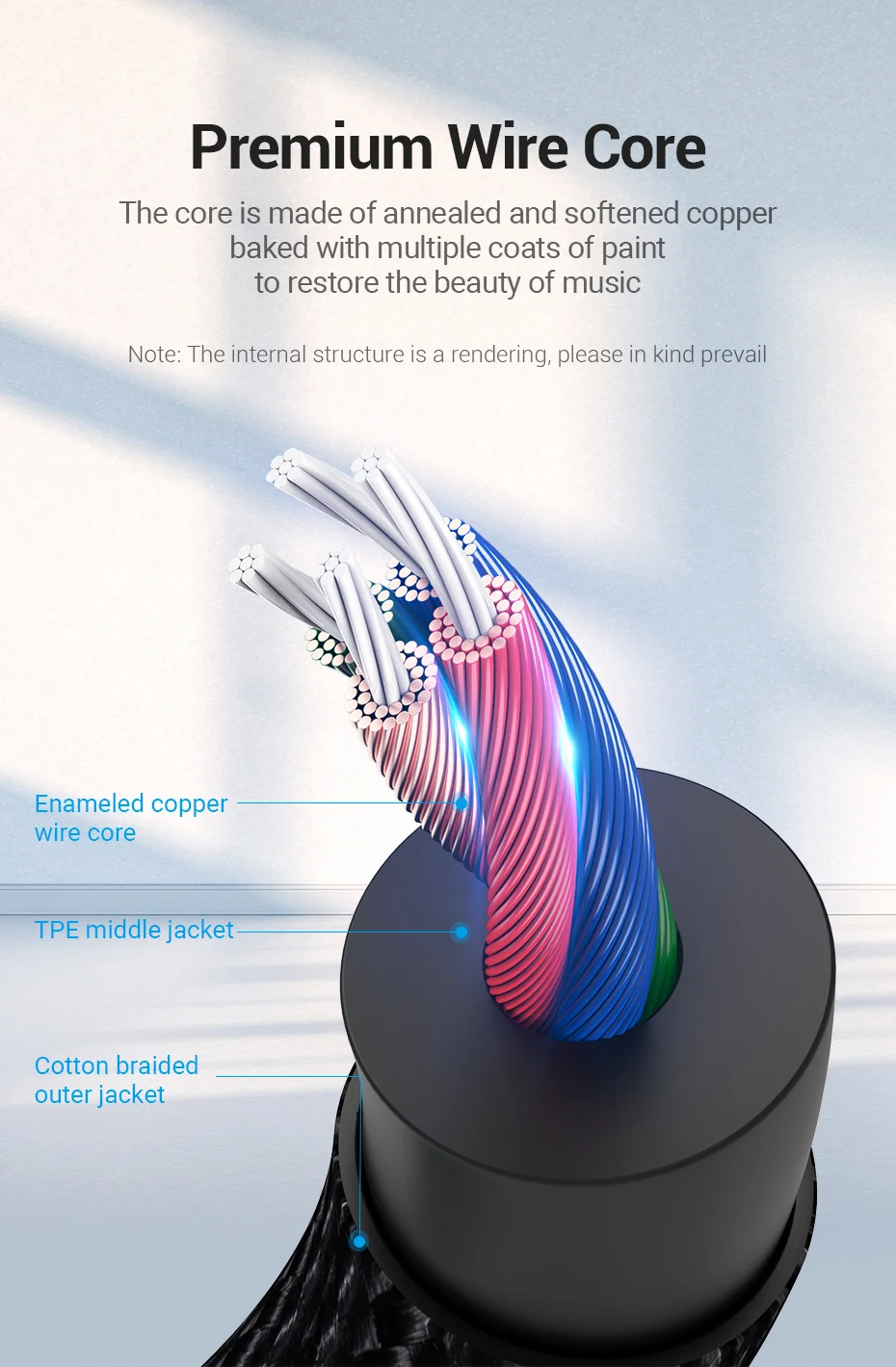 Vention Jack 3.5 Aux Cable Male to Male 3.5 mm Jack HiFi Audio Cable for Guitar Car Microphone Headphone Speaker Cable Aux Cord