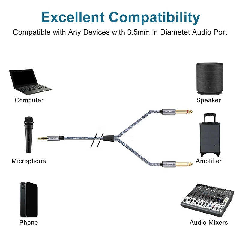 Shuliancable 3.5 Mm 1/8 TRS to Dual 6.35 Mm 1/4 TS Cable, Suitable for iPhone, iPod, Multimedia Speakers