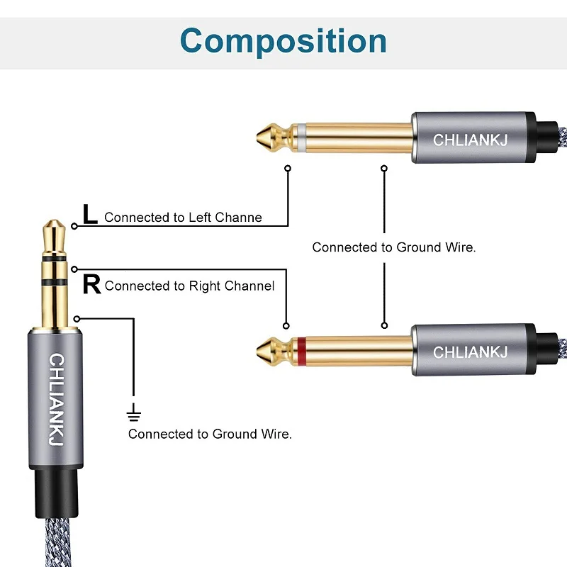 Shuliancable 3.5 Mm 1/8 TRS to Dual 6.35 Mm 1/4 TS Cable, Suitable for iPhone, iPod, Multimedia Speakers