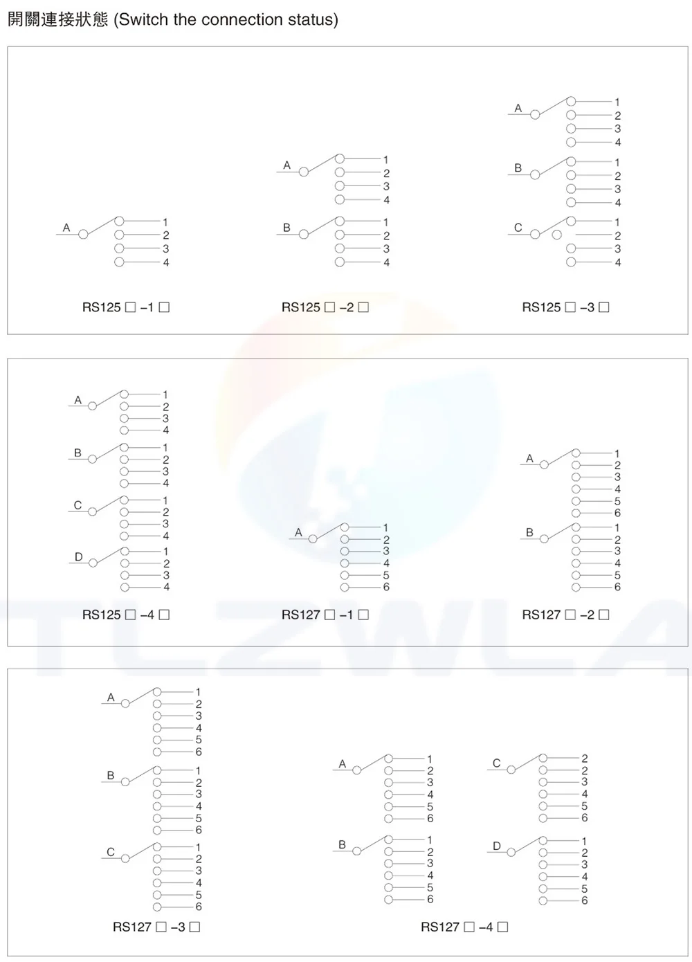 1PCS RS16 Plastic 16MM Rotary Band Switch 2 Pole 3 4 Position 1 Pole 5 6 8 Position Handle Length 15MM Axis Band Switch