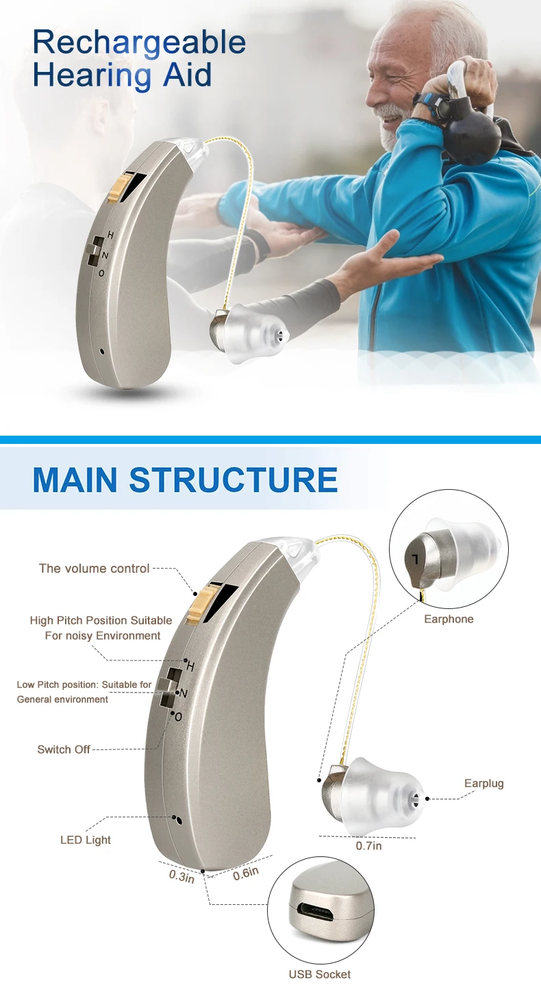 Rechargeable Hearing Aids Mini Audifonos Wireless Inner Ear for Elderly Mild to Moderate Loss Sound Amplifiers Drop Shipping