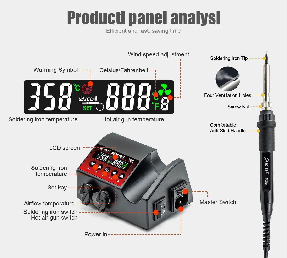 750W SMD Rework Soldering Station 2 in 1 Soldering Iron Hot Air Welding Station LCD Digital Display For BGA PCB IC Repair 8898