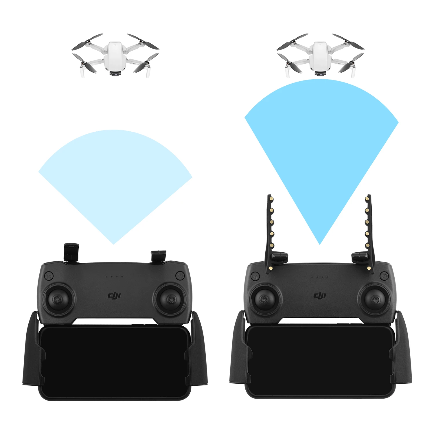 Yagi Antenna Amplifier Signal Booster for DJI Mavic Mini SE Air Spark 2 Pro Zoom FIMI X8 SE Remote Controller Range Extender