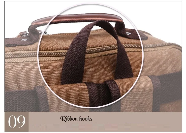 Vintage Canvas Backpack Men Large Capacity Travel Shoulder Bag High Quality Fashion Students Bag Male Notebook Laptop Backpack