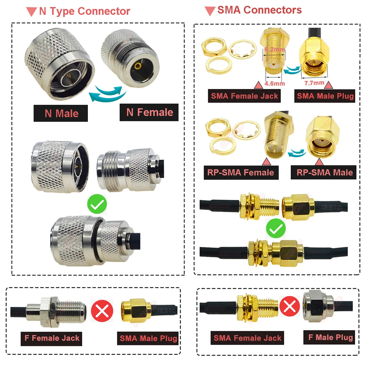 1PCS N to SMA RG58 Cable N Male Female to SMA/ RP-SMA Male RF Coax RG-58 Pigtail 3G 4G 5G LTE Antenna Extension Jumper 10CM~30M