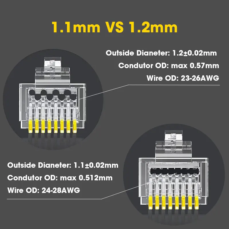 ZoeRax Pass Through RJ45 Connector, Cat6 Cat6a 30u Gold Plated Shielded Modular Plug 1.2mm Hole for STP Ethernet Cable 8P8C Ends