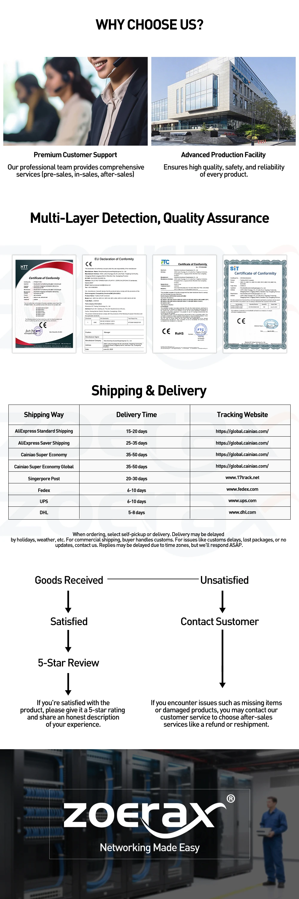 ZoeRax Pass Through RJ45 Connector, Cat6 Cat6a 30u Gold Plated Shielded Modular Plug 1.2mm Hole for STP Ethernet Cable 8P8C Ends