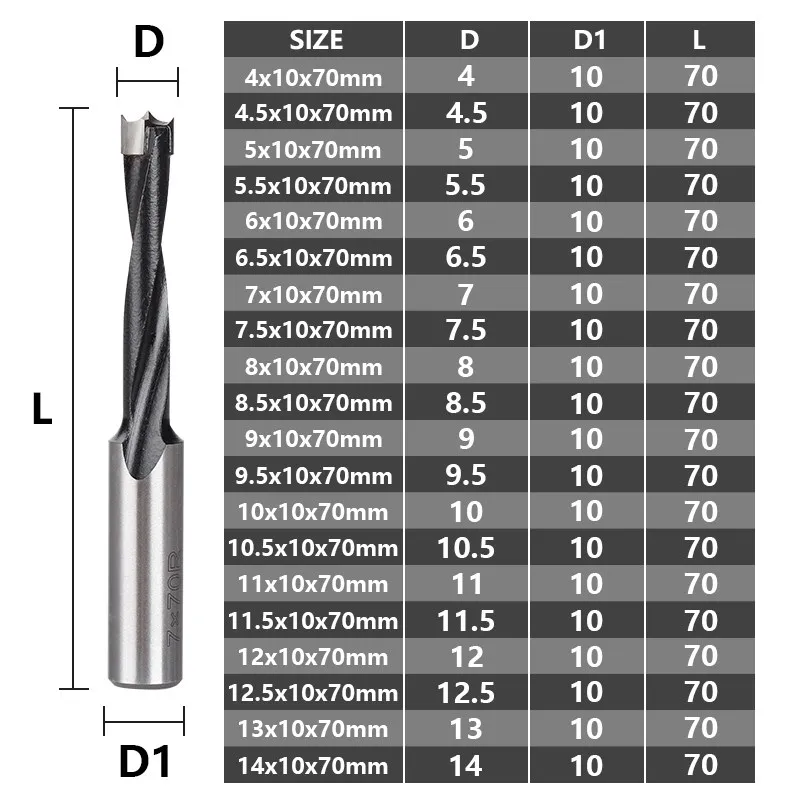 CMCP 2 Flute Carbide Wood Forstner Drill Bits 4-14mm Right Rotation Wood Hole Cutter 70mm Total Length Router Bit