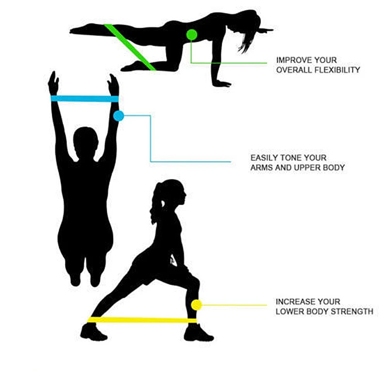 Mini Loop Resistance Bands Natural Latex Workout Band Loops Stretch Exercise Bands for Women Men Strength Training Therapy Home